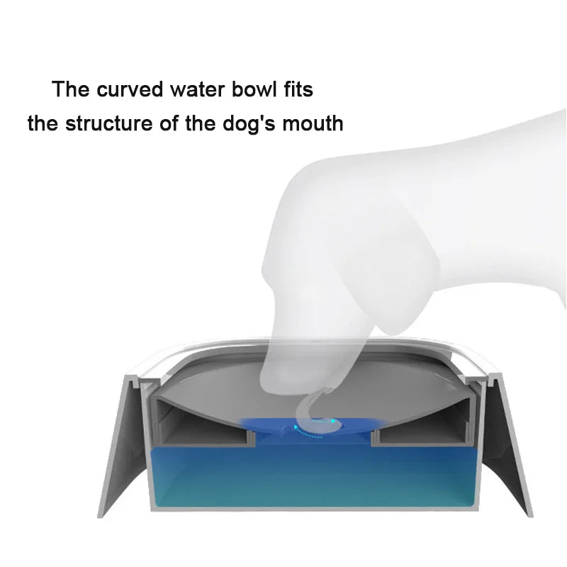 Dog Drinking Water Bowl No Spill Drinking Water Dispenser