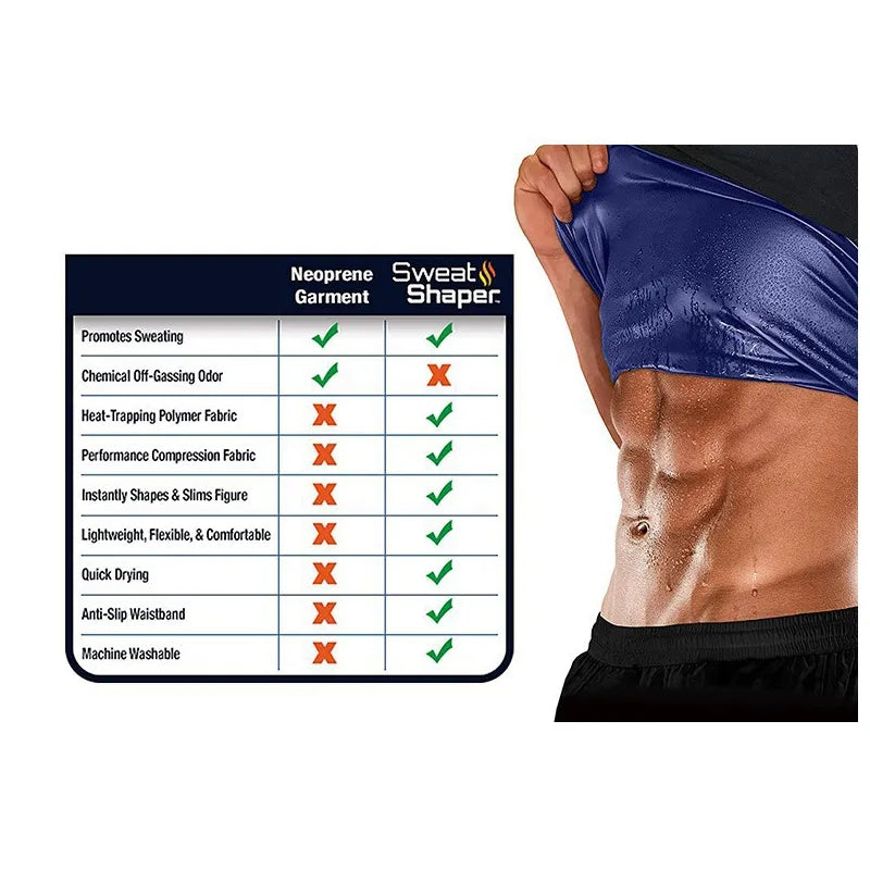 Sweating Clothing Weight Loss Fat Burner Fitness Sauna Sweat Suits Body Shaper