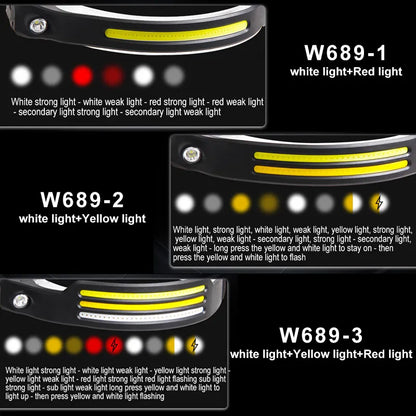 Headlamp COB LED Sensor Head Lamp with Built-in Battery