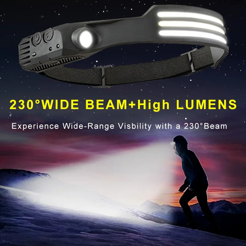 Headlamp COB LED Sensor Head Lamp with Built-in Battery