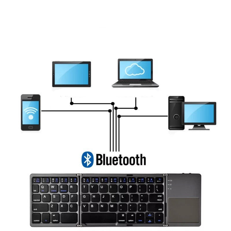 Folding Mini Keyboard Wireless Bluetooth